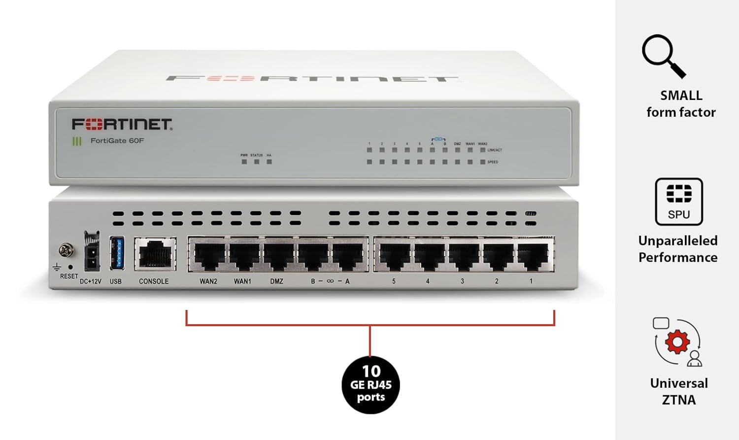 Fortinet FortiGate Firewall